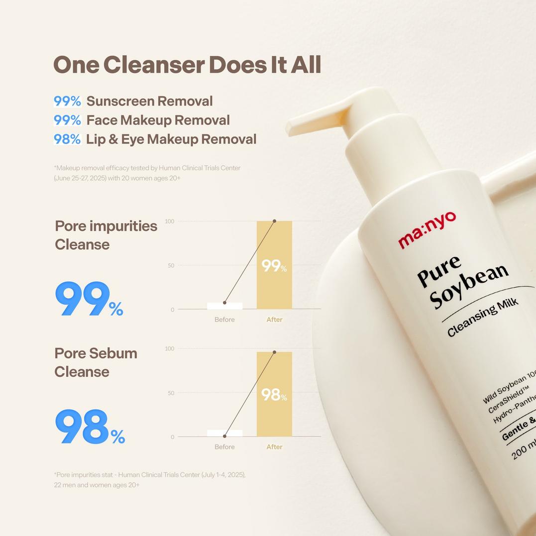 ma:nyo Pure Soybean Cleansing Milk