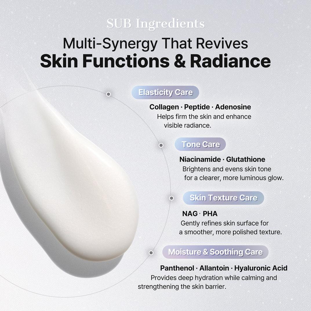 COSRX PDRN Exosome Skinplaning Glaze Mask with Collagen & Peptide