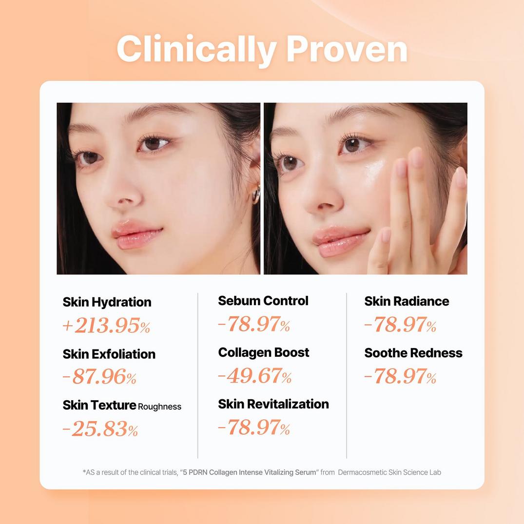 COSRX 5 PDRN Collagen Intense Vitalizing Serum with Adenosine & Niacinamide