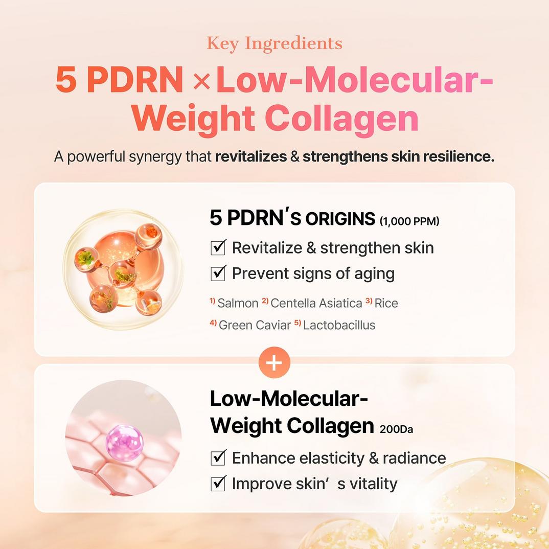 COSRX 5 PDRN Collagen Intense Vitalizing Serum with Adenosine & Niacinamide