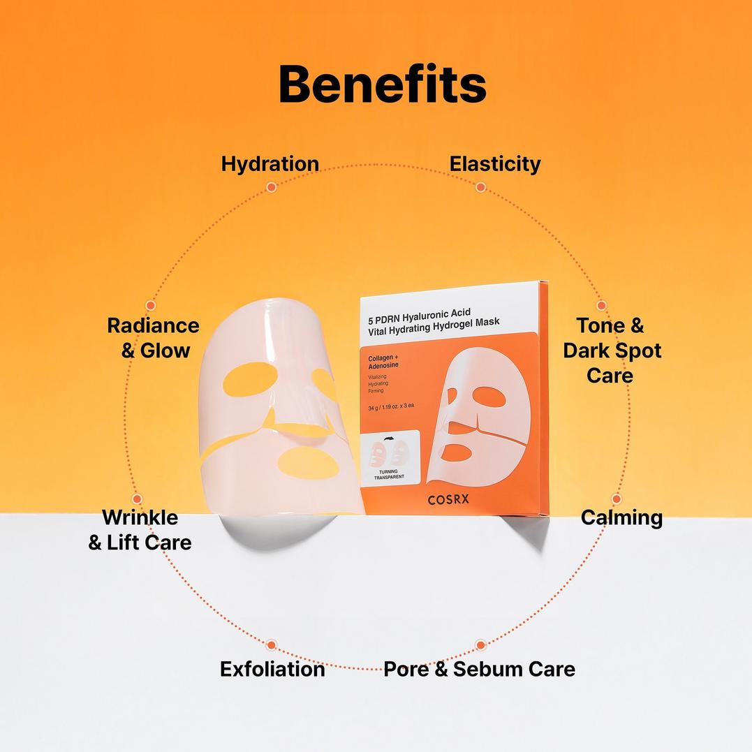 COSRX 5 PDRN Hyaluronic Acid Vital Hydrating Hydrogel Mask with Collagen & Adenosine