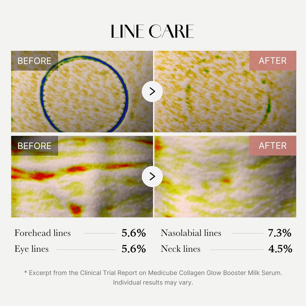 medicube Collagen Glow Booster Serum