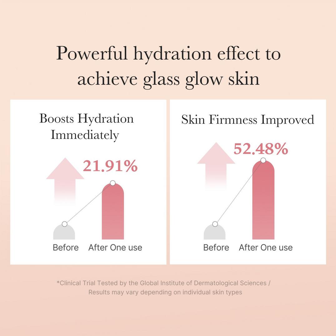 medicube Triple Collagen Toner 4.0
