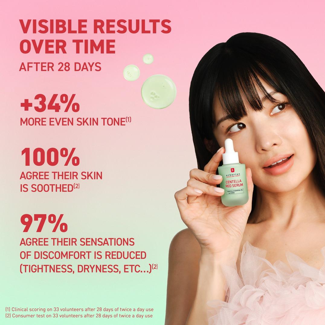Erborian Centella Red Serum with Korean Centella Asiatica Extract