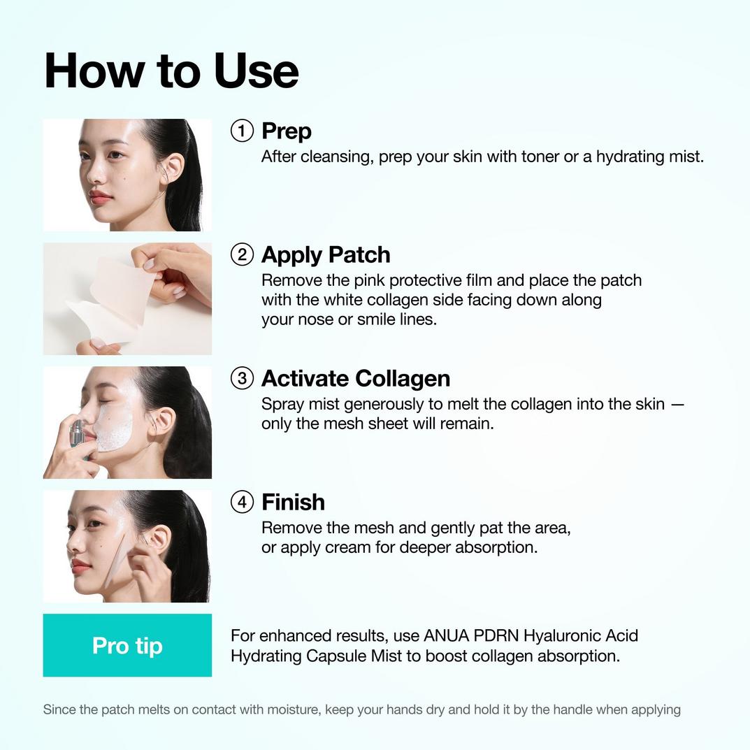 ANUA PDRN Collagen Melting Patch For Glass Skin