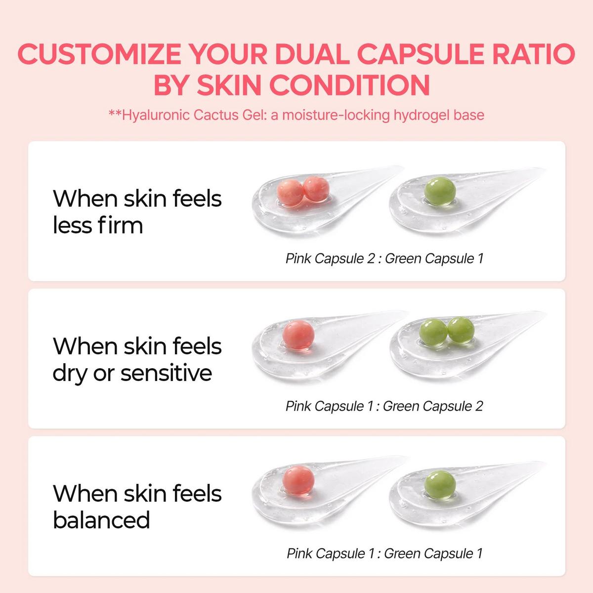 Dr. Melaxin Cactox Pore Relief Dual Capsule Cream