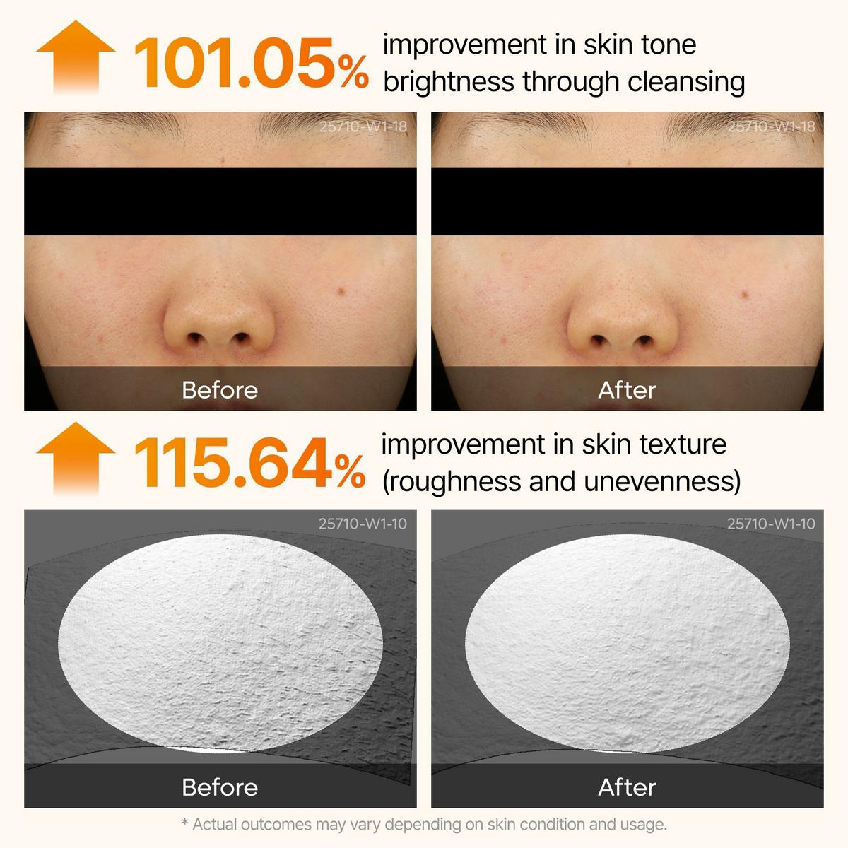 Dr. Melaxin Peel Shot Exfoliating Kojic Acid Turmeric Serum