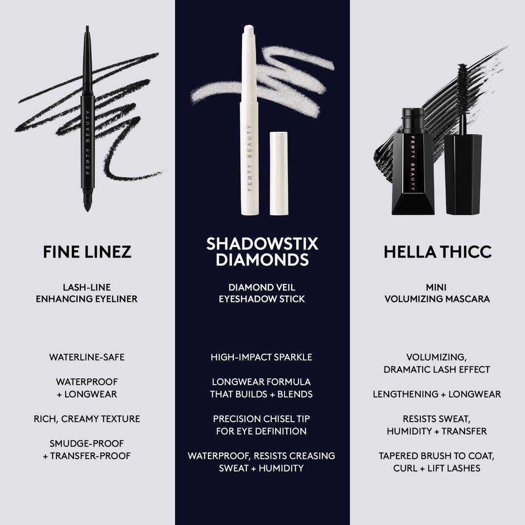 FENTY BEAUTY by Rihanna Smoke 'n Diamonds Eye Trio
