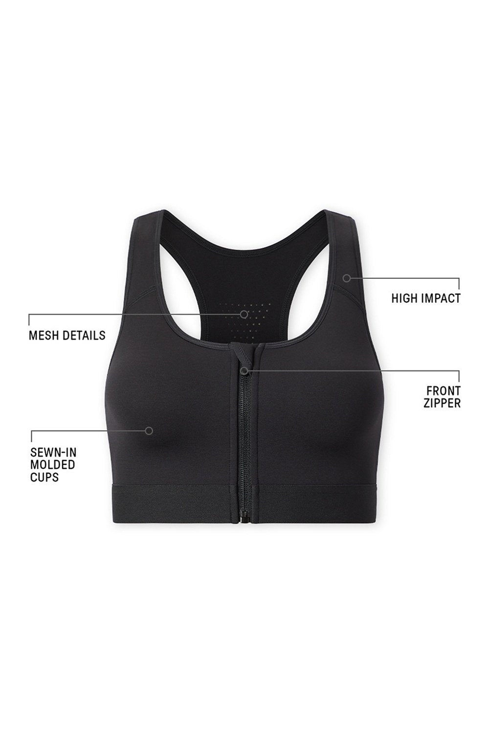 Fabletics Front Zip High Impact Sports Bra