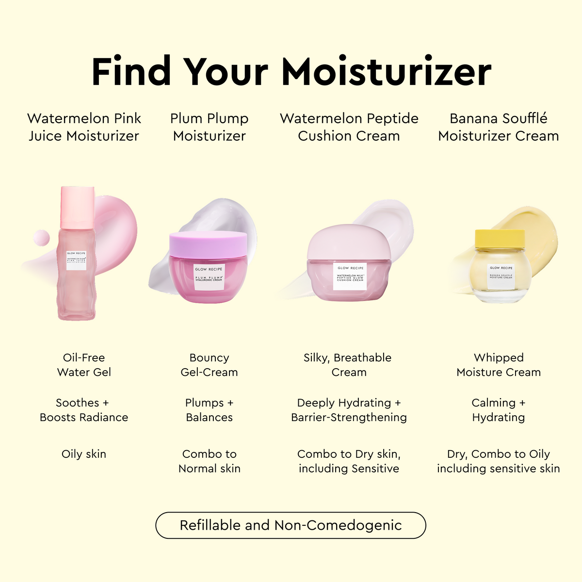 Glow Recipe Banana Souffle Moisture Cream