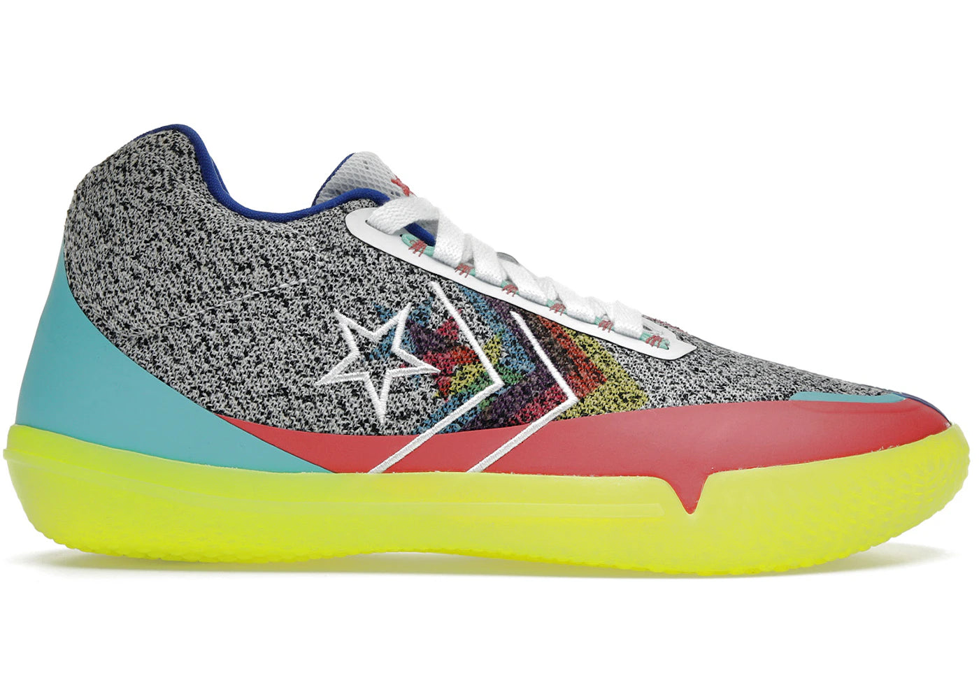 シューズ(男性用) Converse all star bb evo Converse All Star BB Evo | NBA Shoes Database