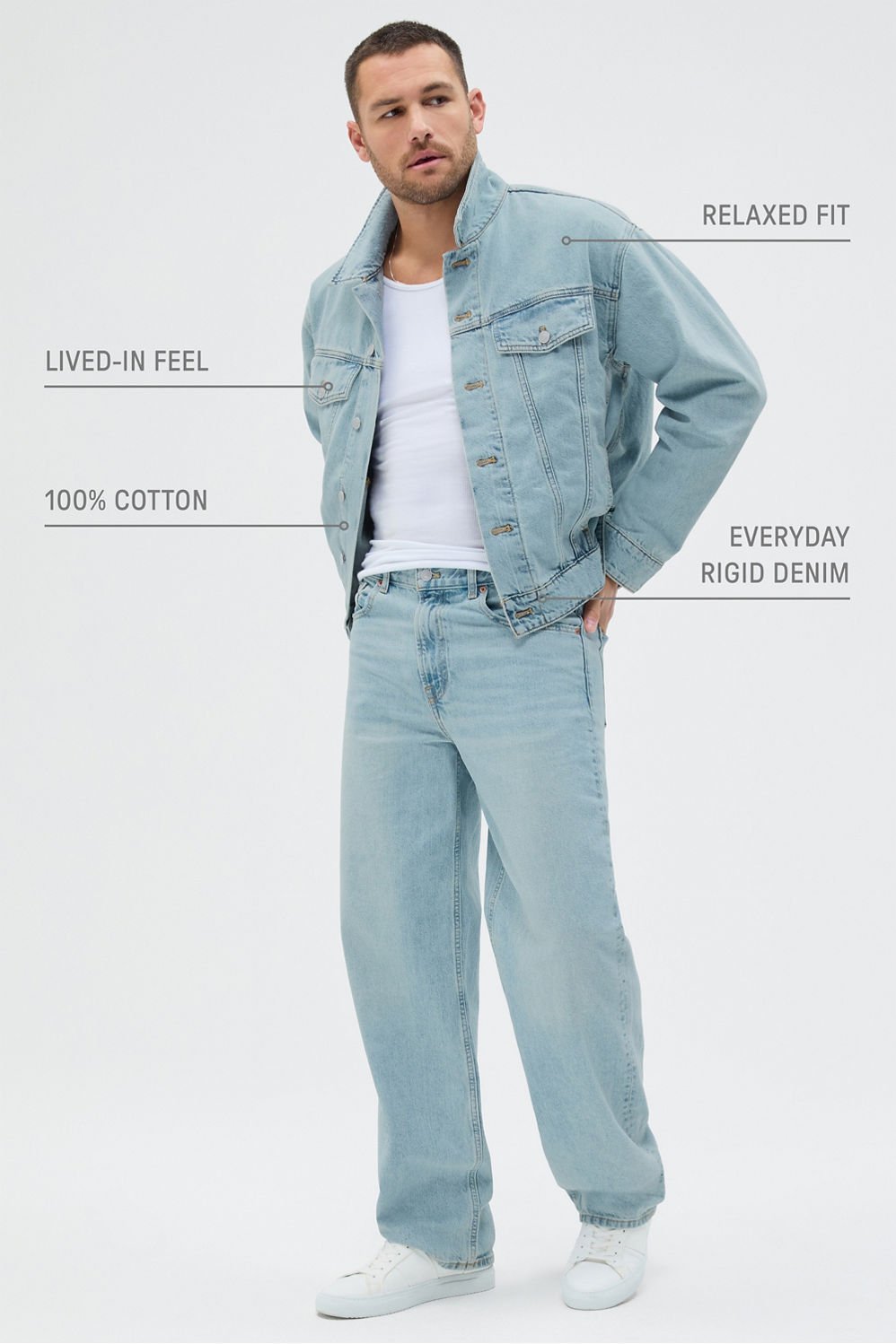 Fabletics The Trucker Jacket