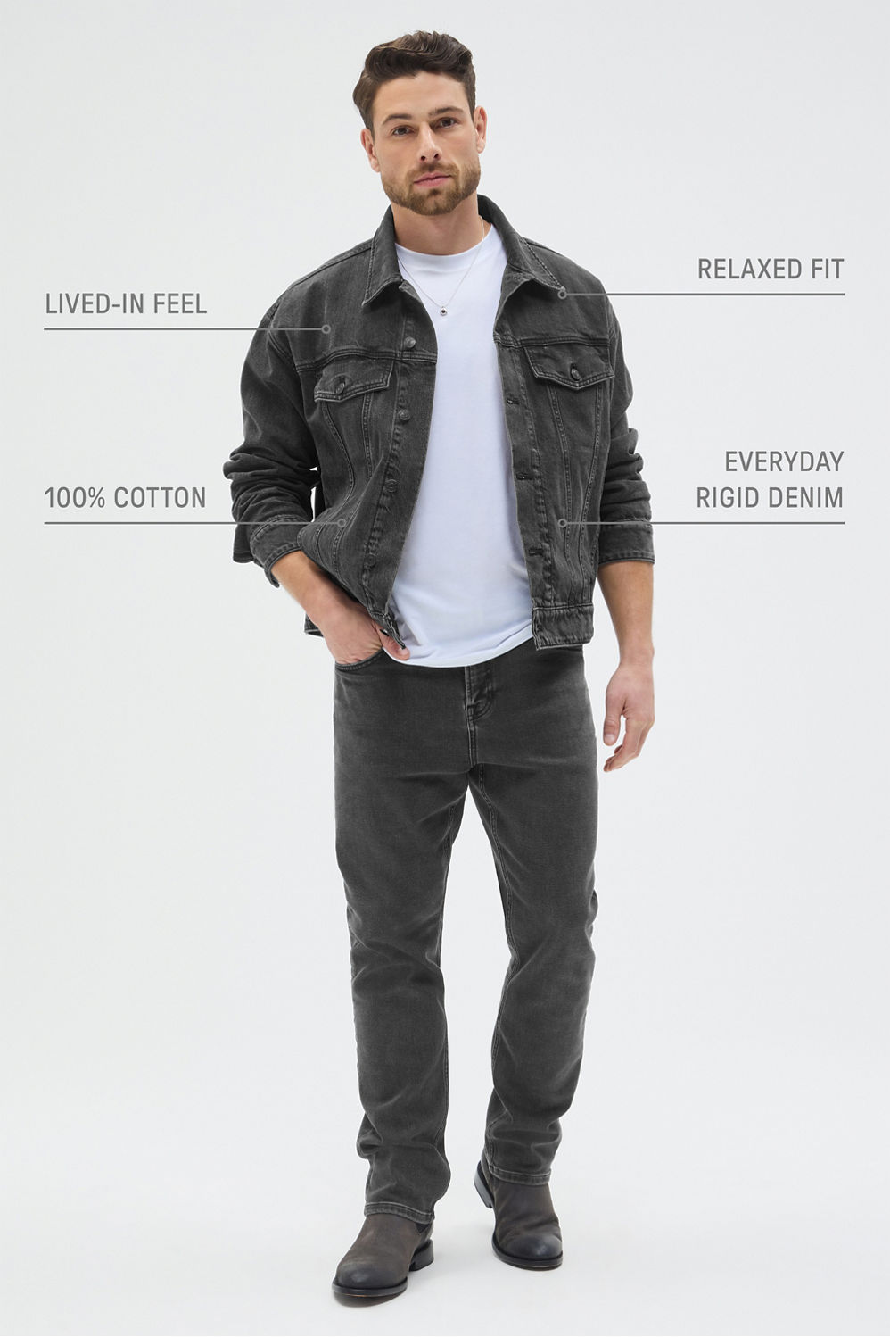 Fabletics The Trucker Jacket