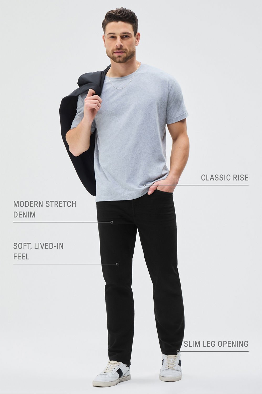 Fabletics The Modern Stretch Jean (Slim Fit)