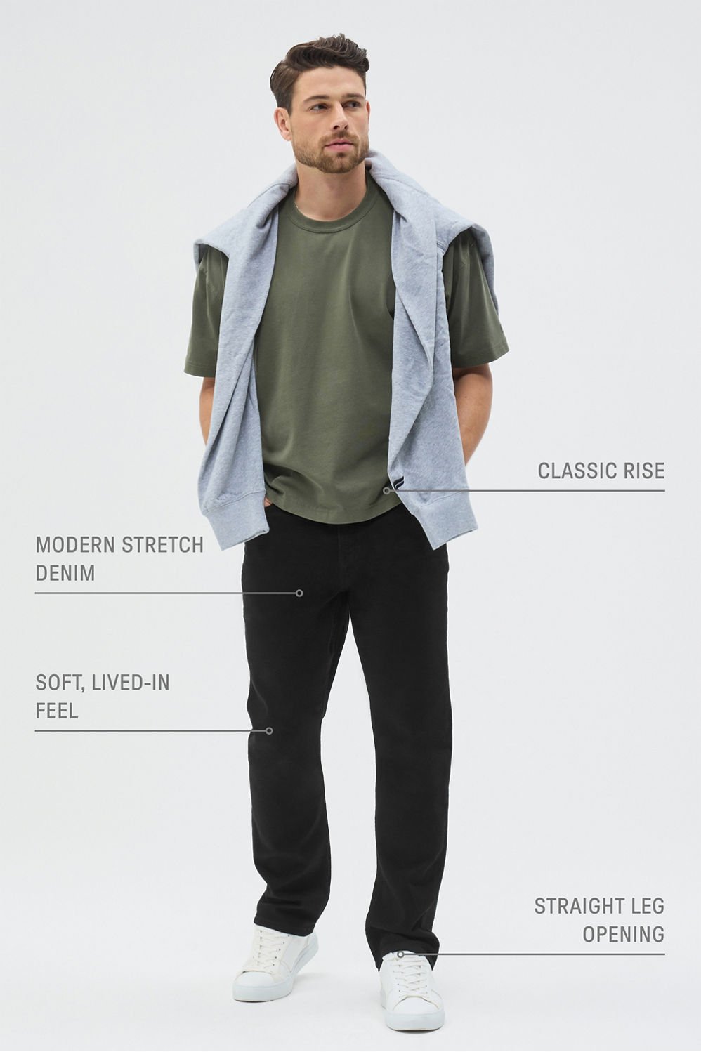 Fabletics The Modern Stretch Jean (Straight Fit)