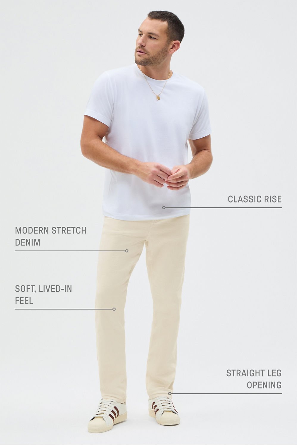 Fabletics The Modern Stretch Jean (Straight Fit)