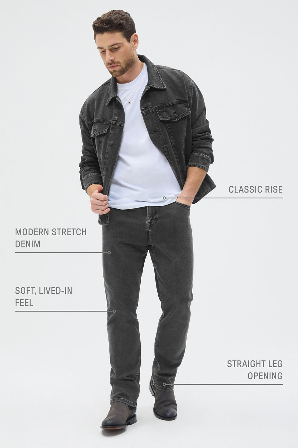 Fabletics The Modern Stretch Jean (Straight Fit)