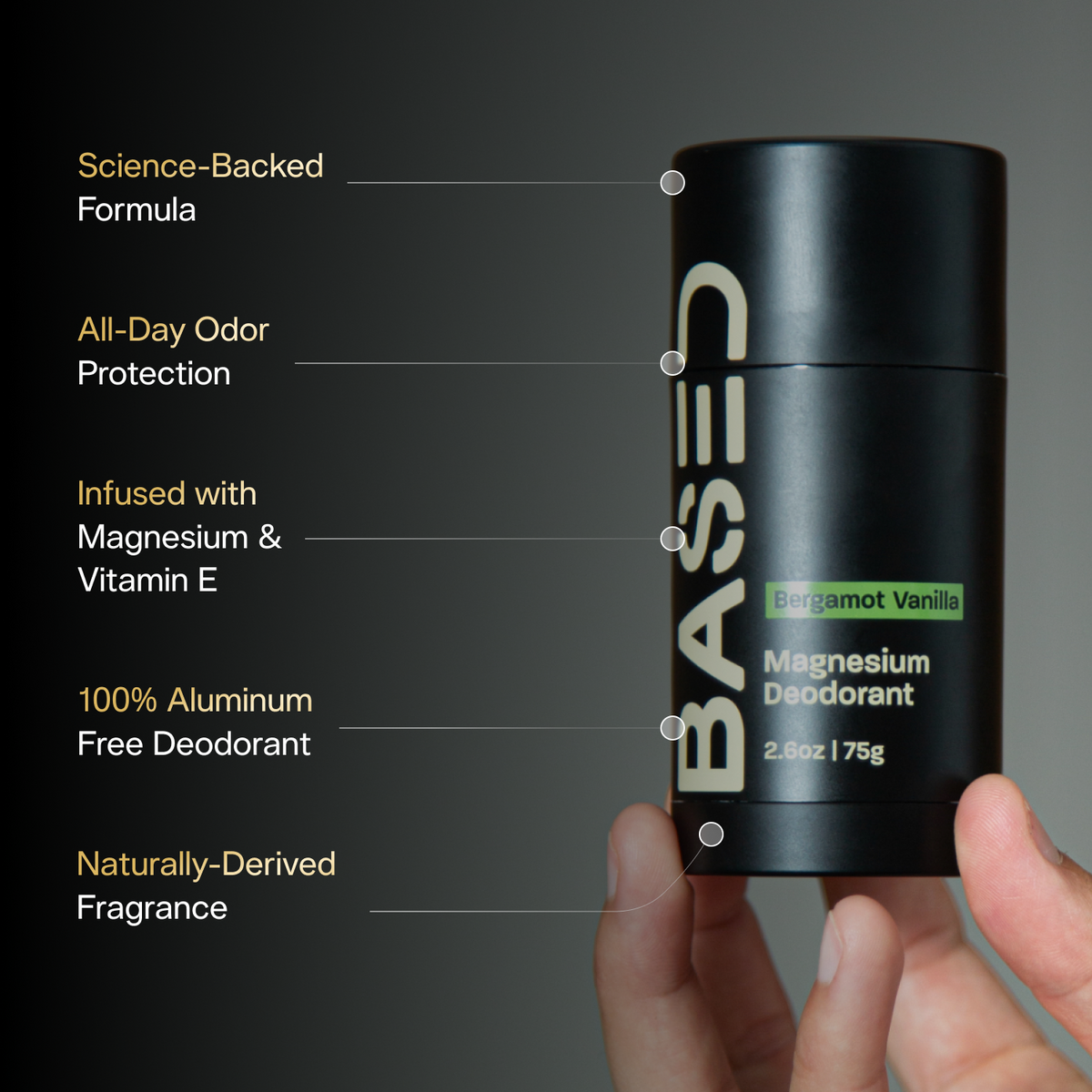 Based Deodorant