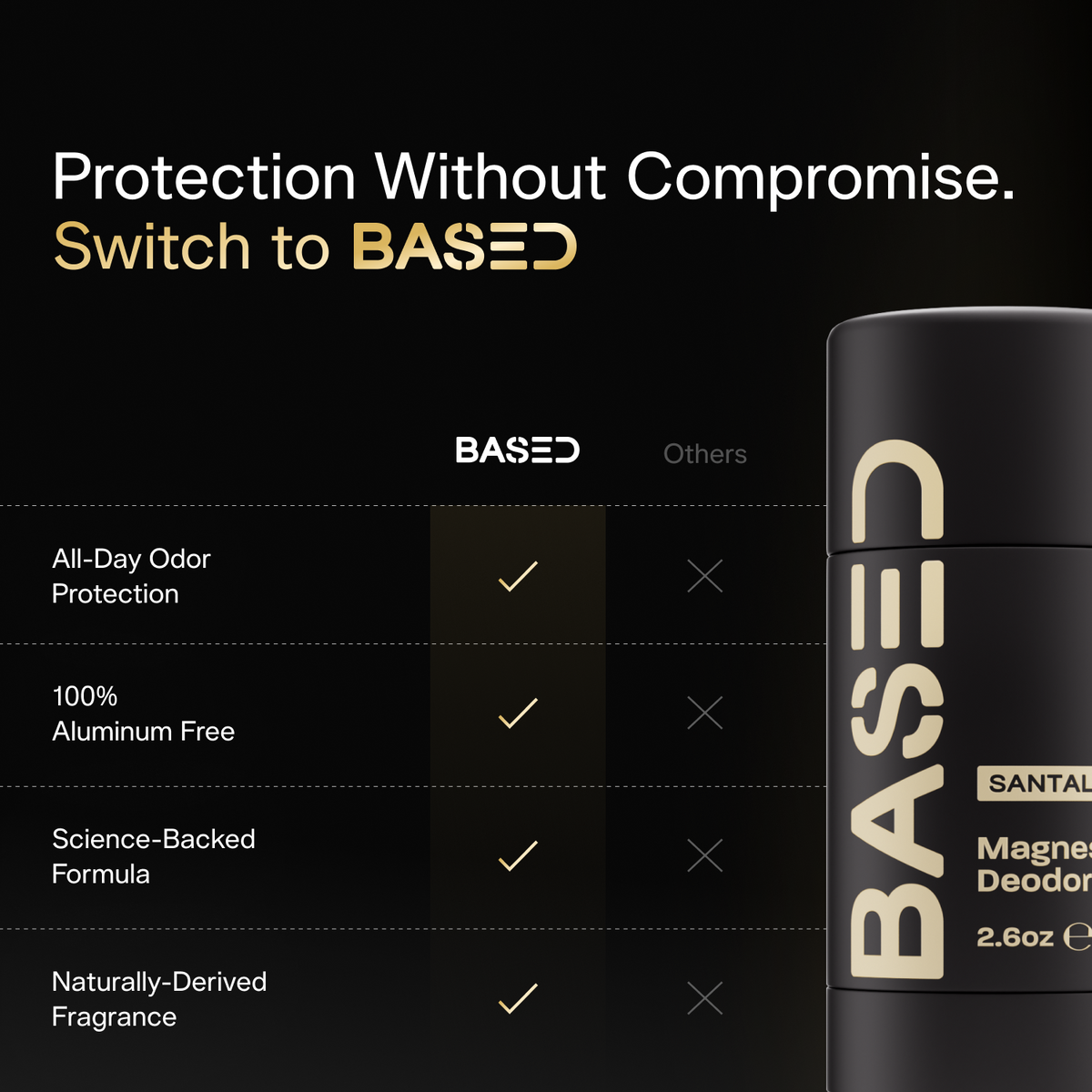 Based Deodorant