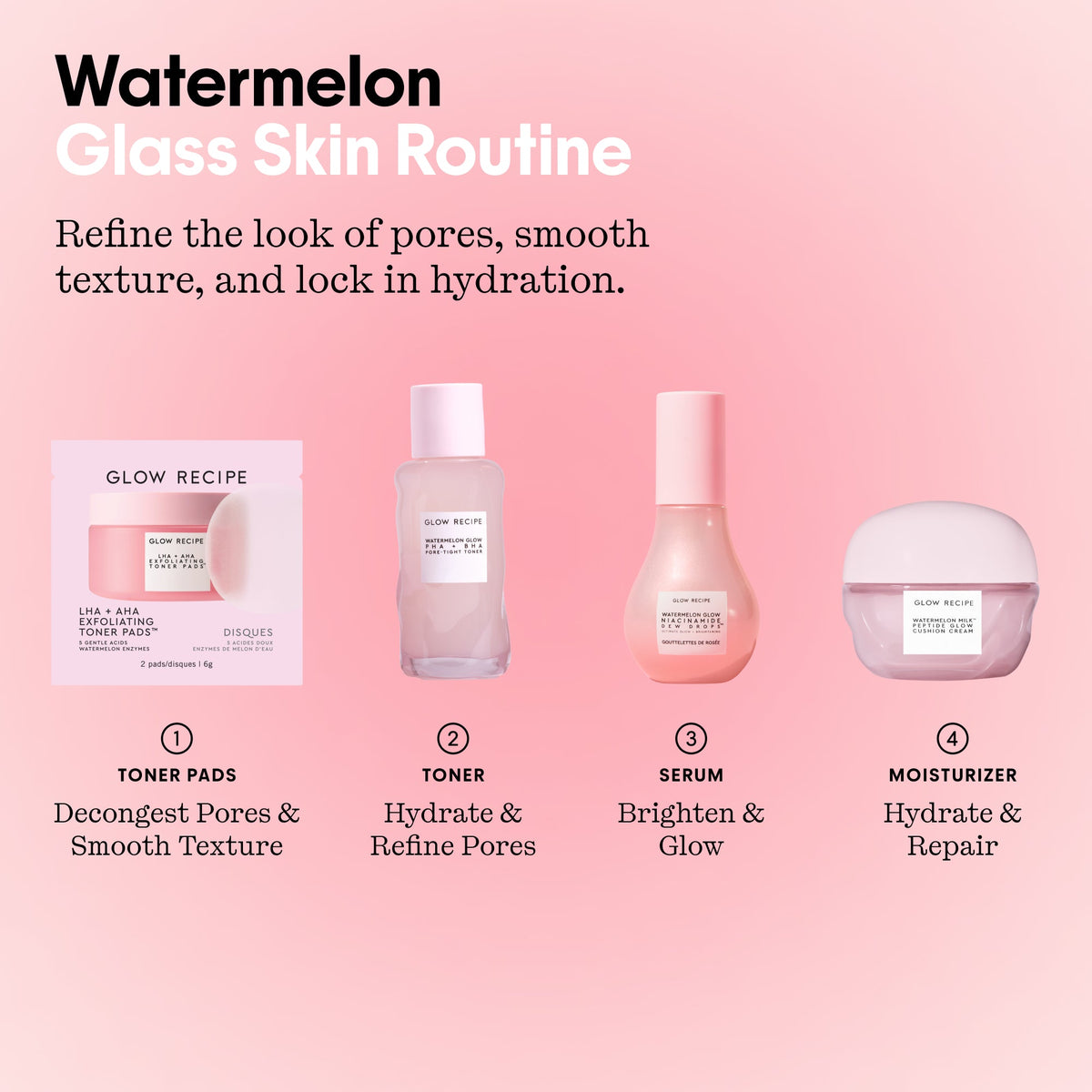 Glow Recipe Watermelon Glass Skin Essentials Kit