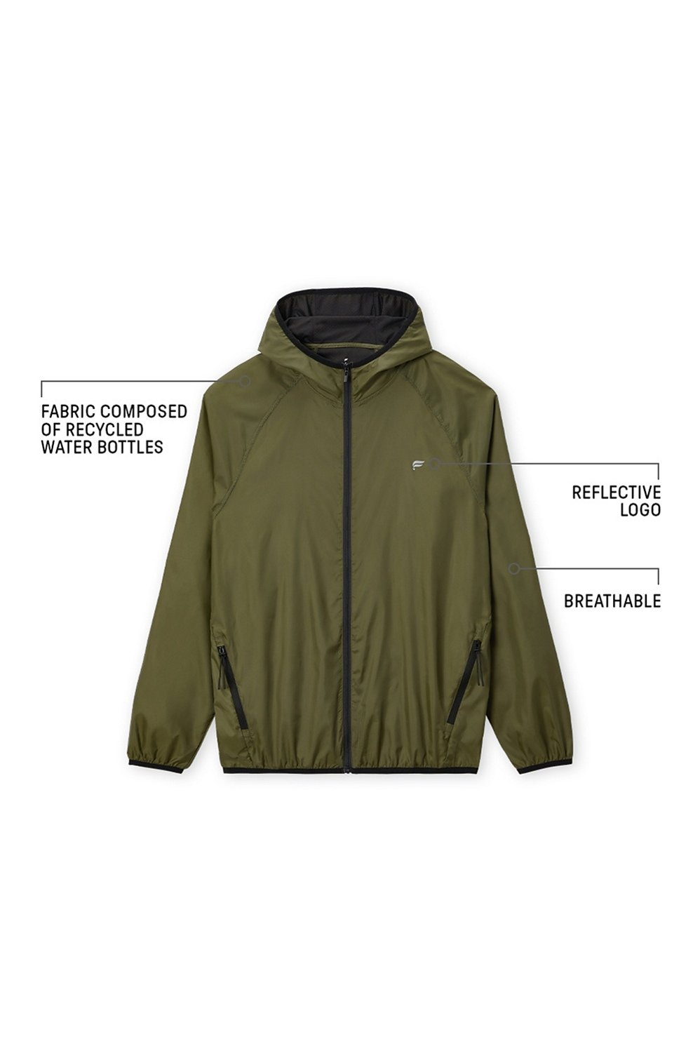 Fabletics The Packable Jacket