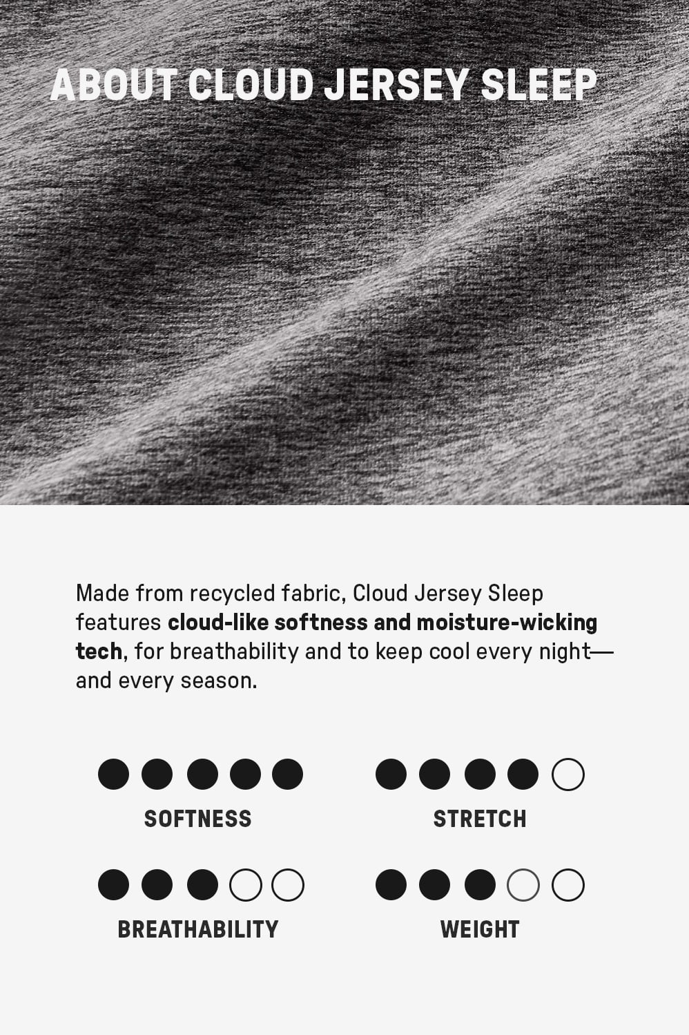 Fabletics Cloud Jersey Sleep Long Sleeve Top