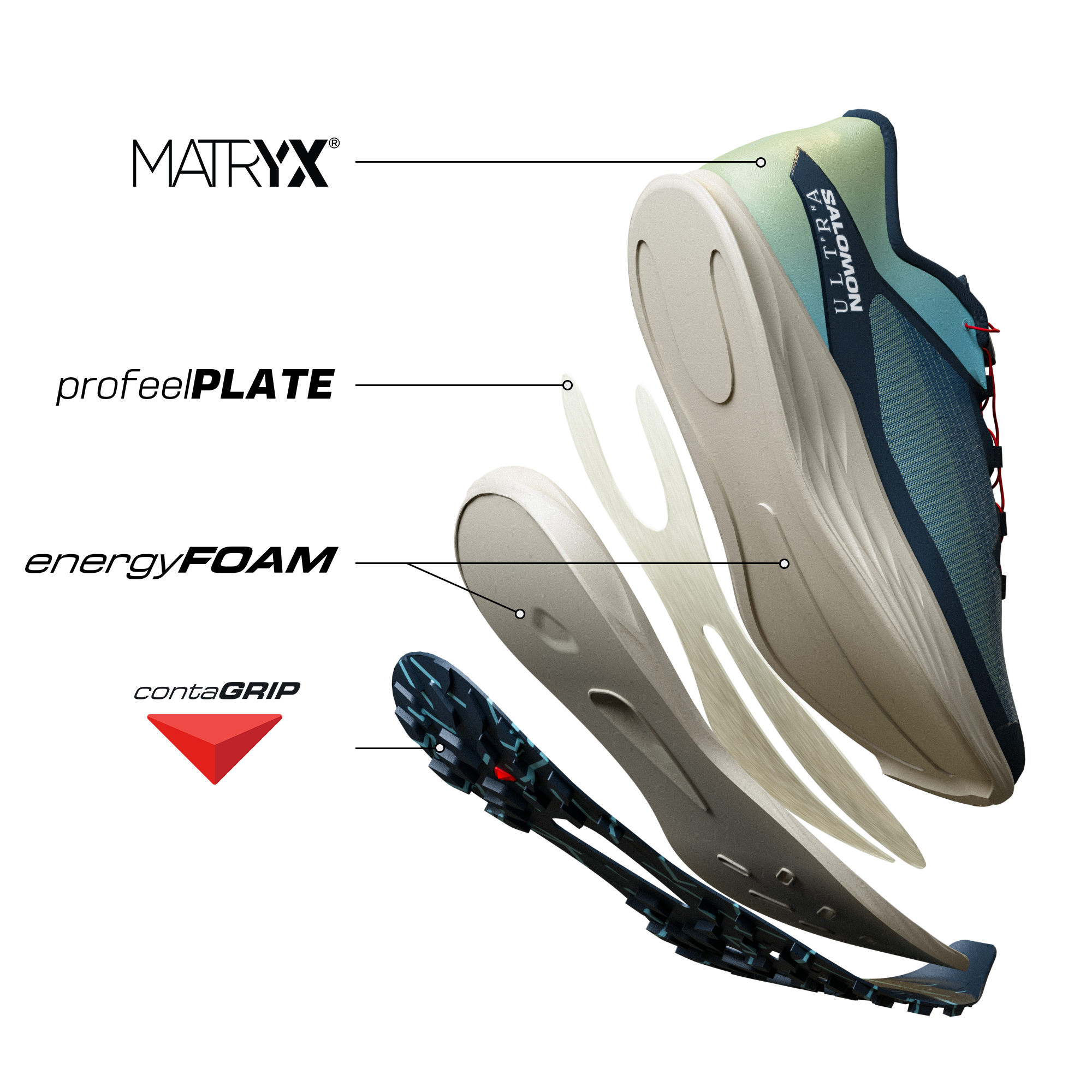 Salomon S/Lab Ultra Trail Running Shoes Sage