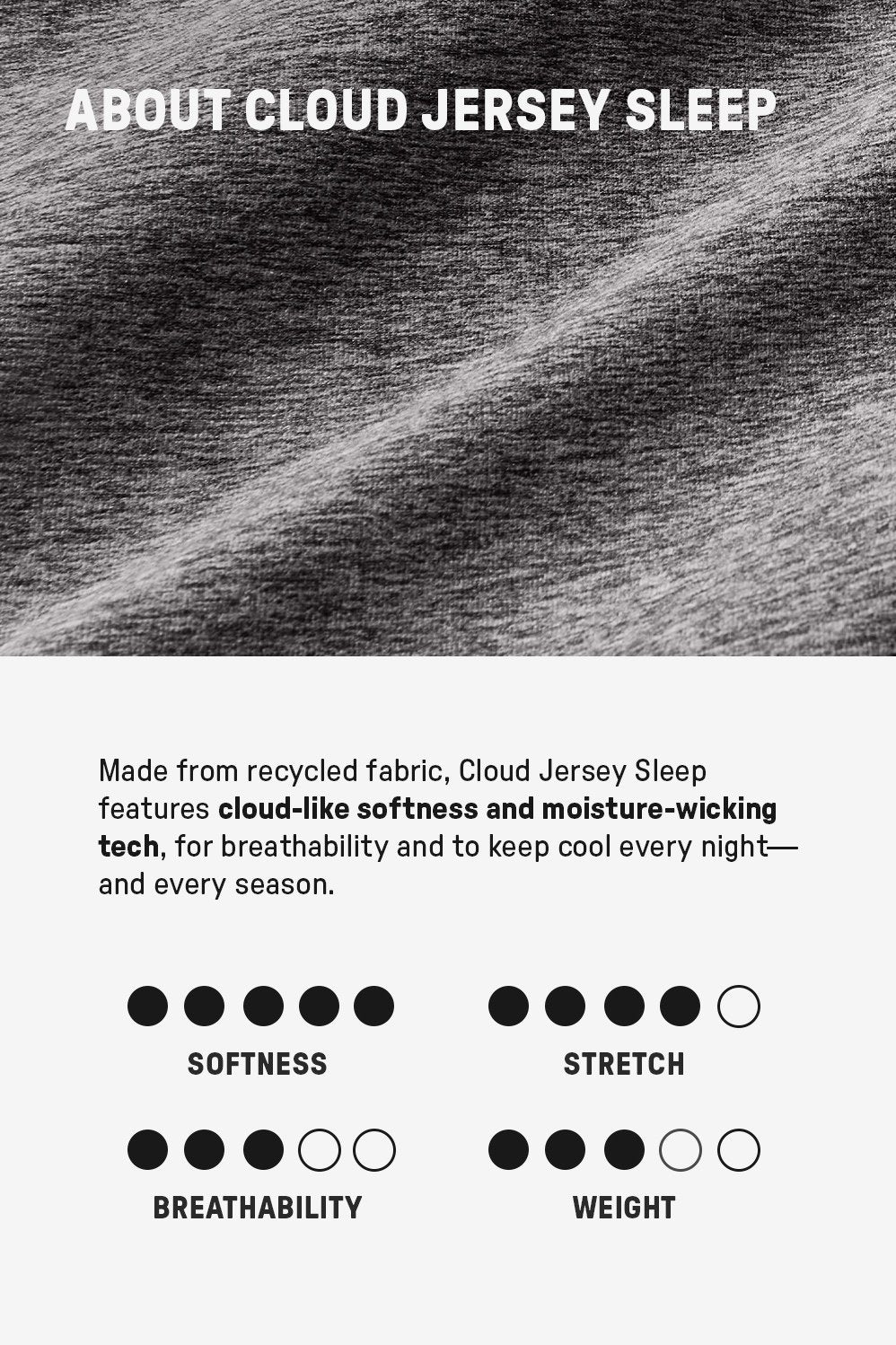 Fabletics Cloud Jersey Sleep Pant