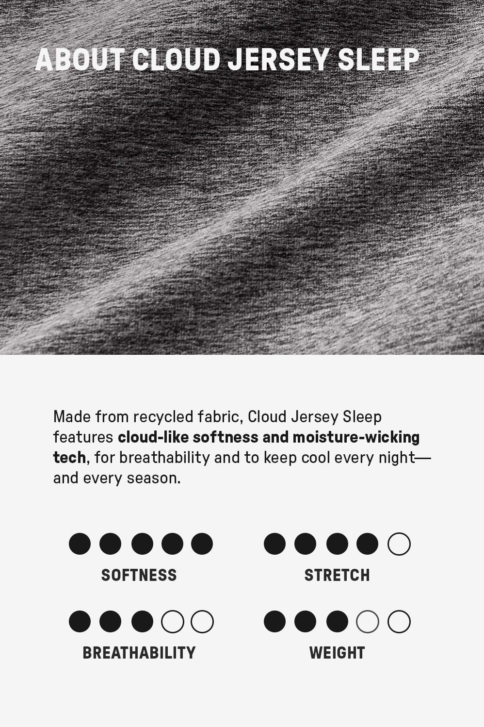 Fabletics Cloud Jersey Sleep Pant