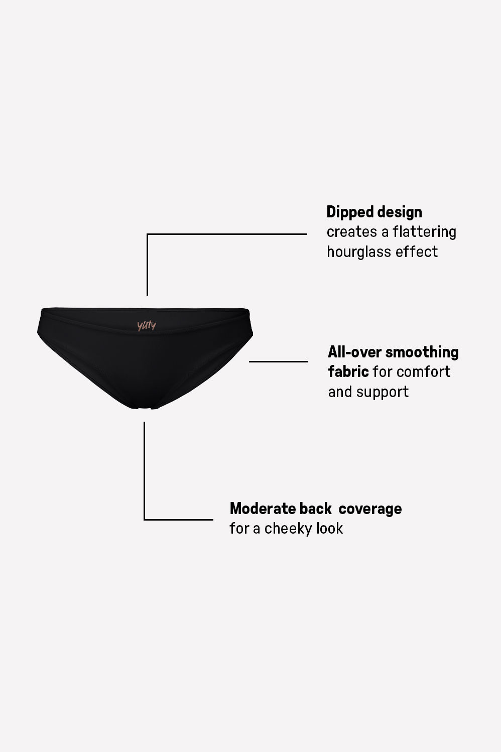 Fabletics Swim Luxe Dipped Bikini Bottom