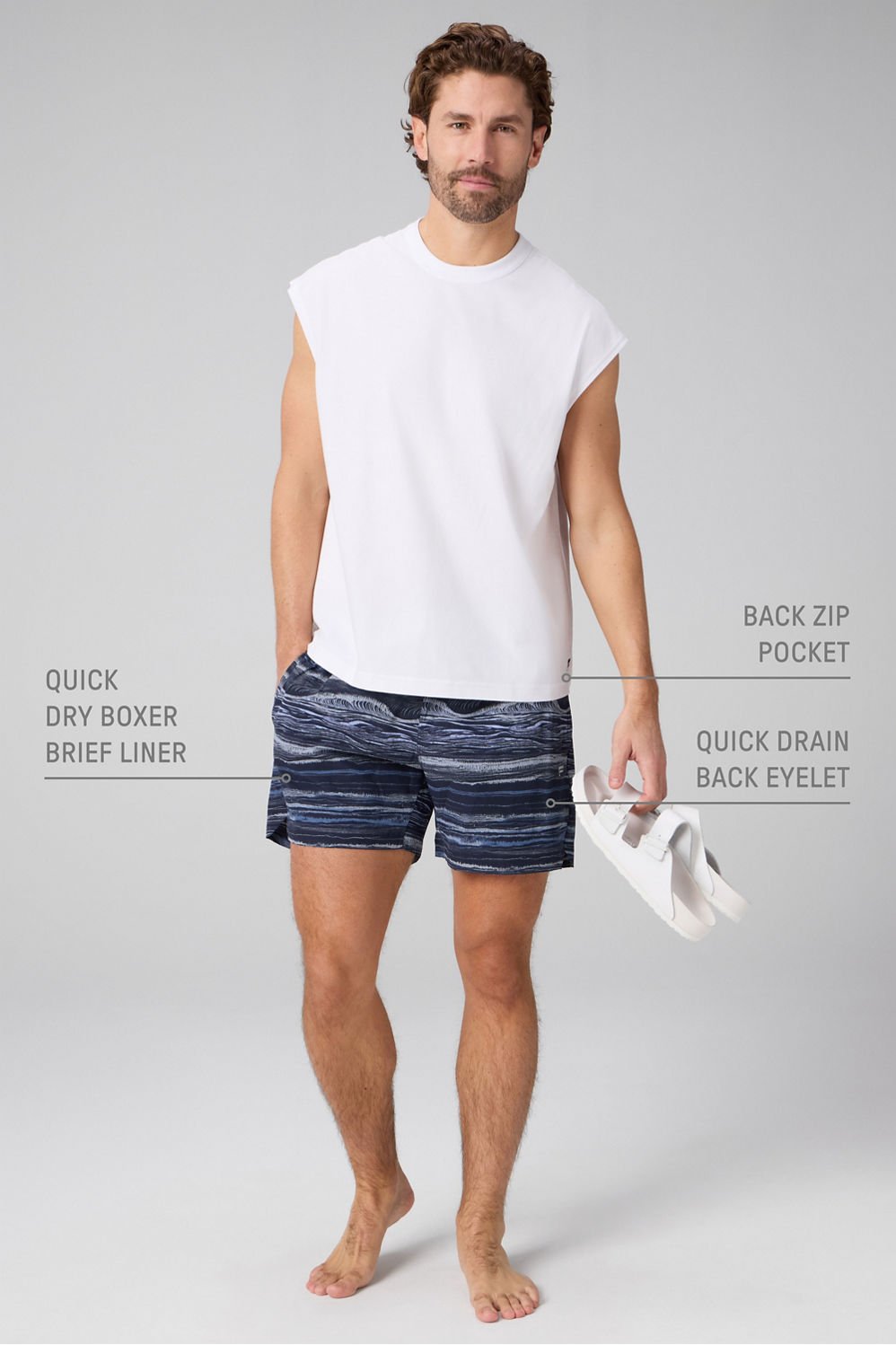 Fabletics The Swim Trunk 5in