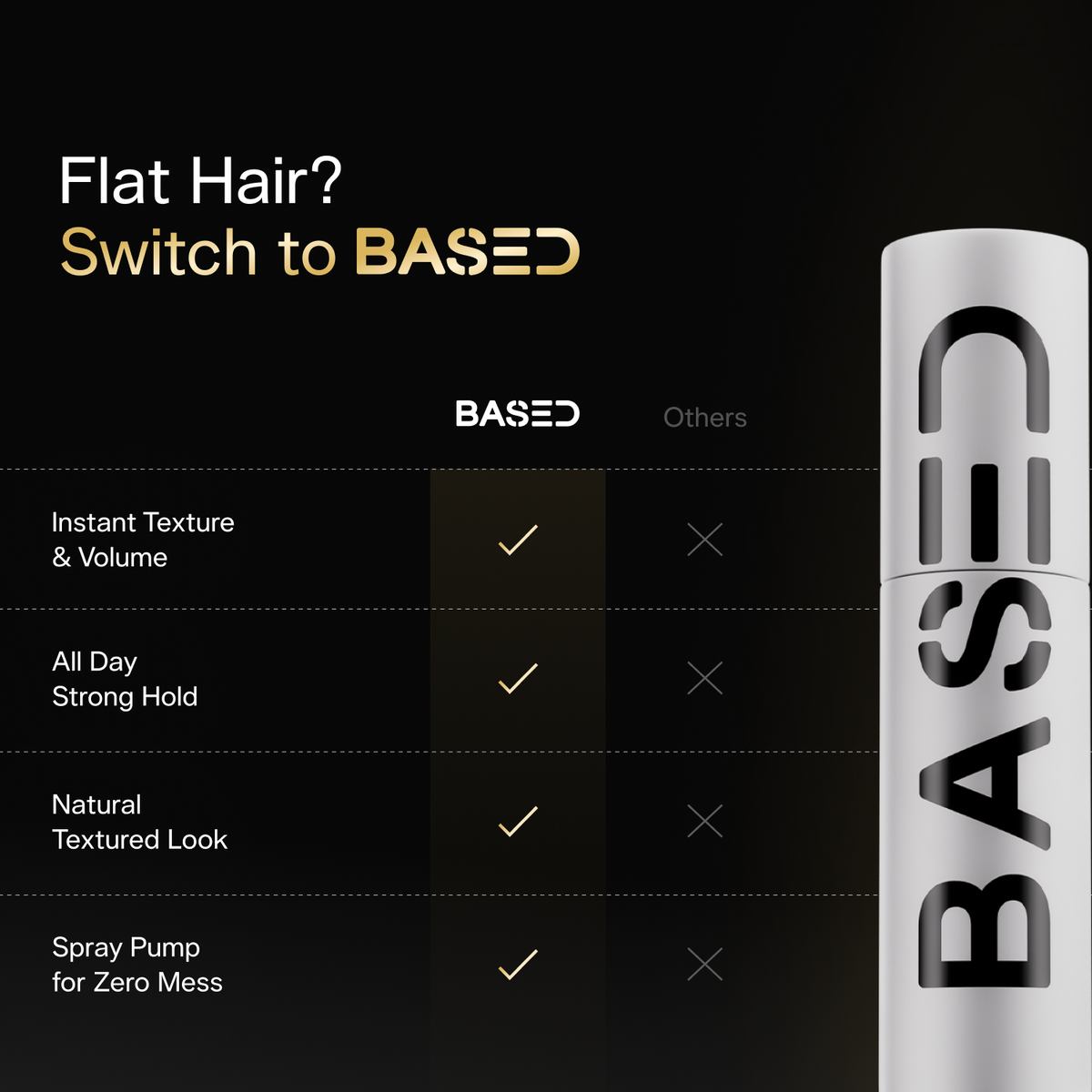 Based Texture Powder