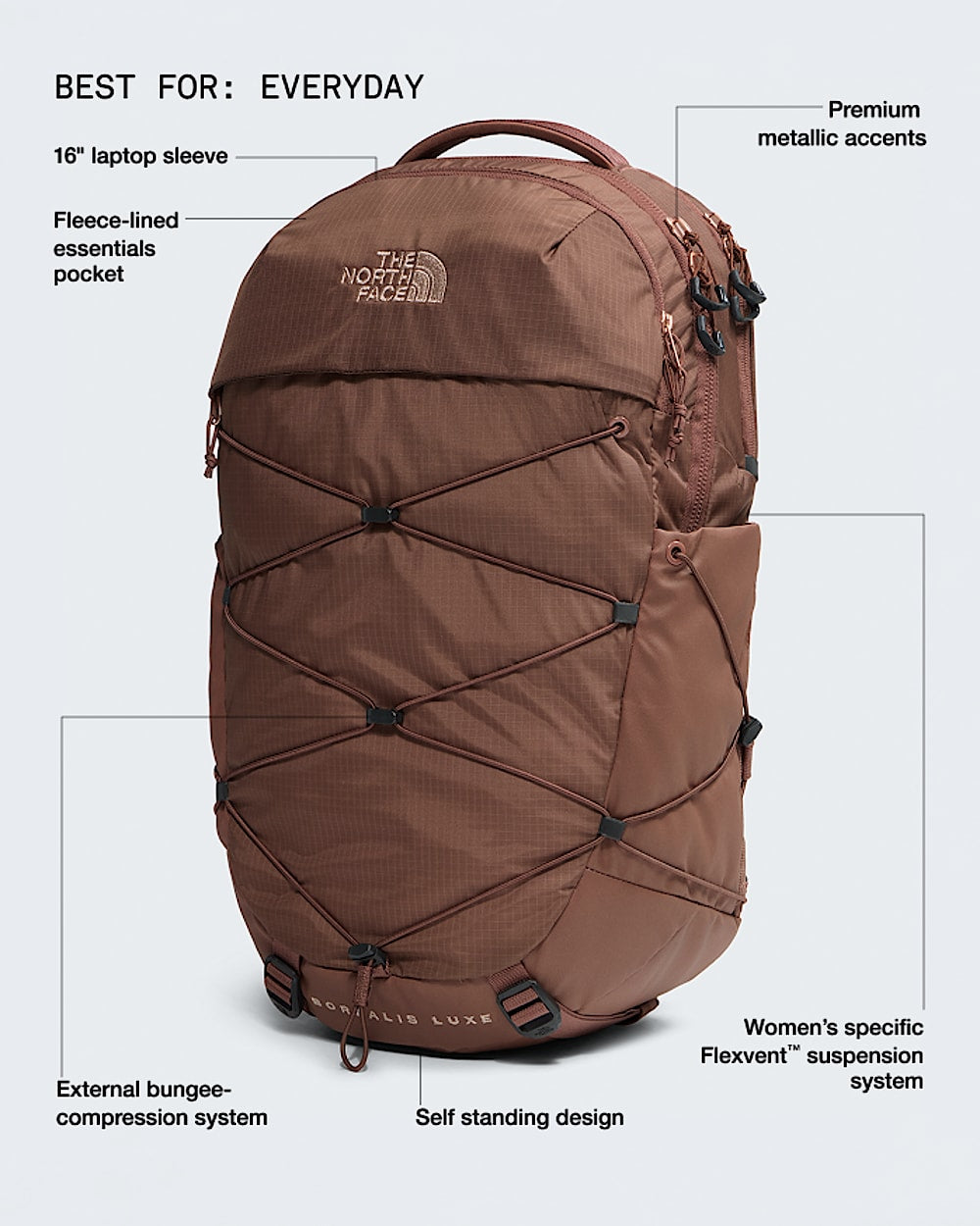 The North Face Womens Borealis Luxe