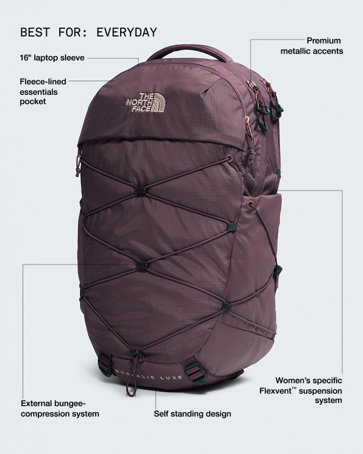 The North Face Womens Borealis Luxe