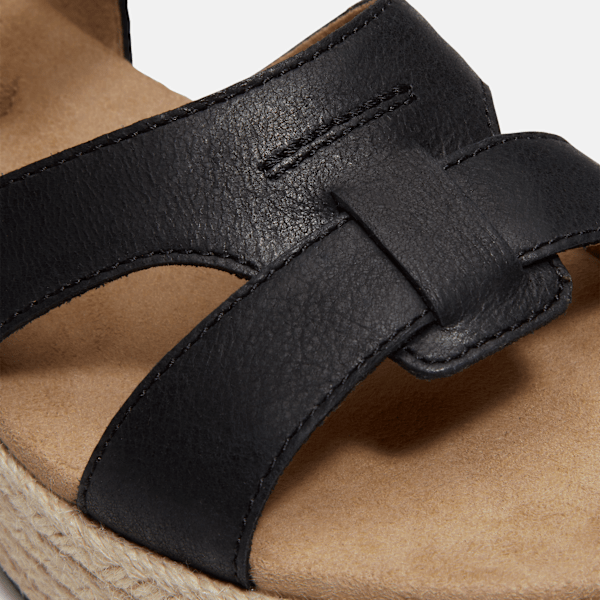 Timberland Santorini Sun Backstrap Sandal Black Full-Grain Women'S