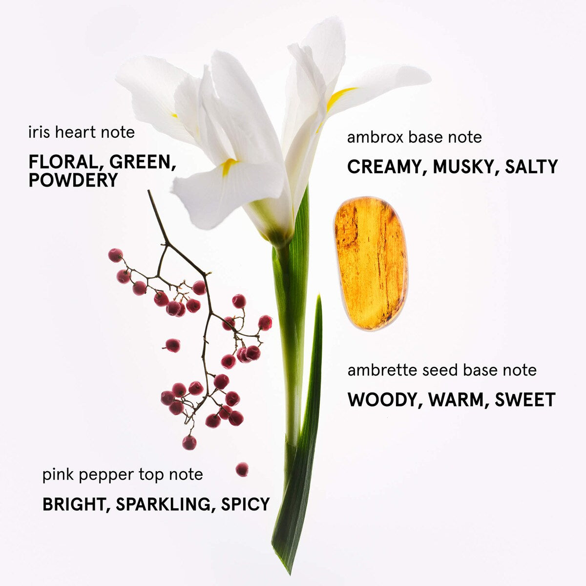 Glossier You Eau de Parfum Travel Spray