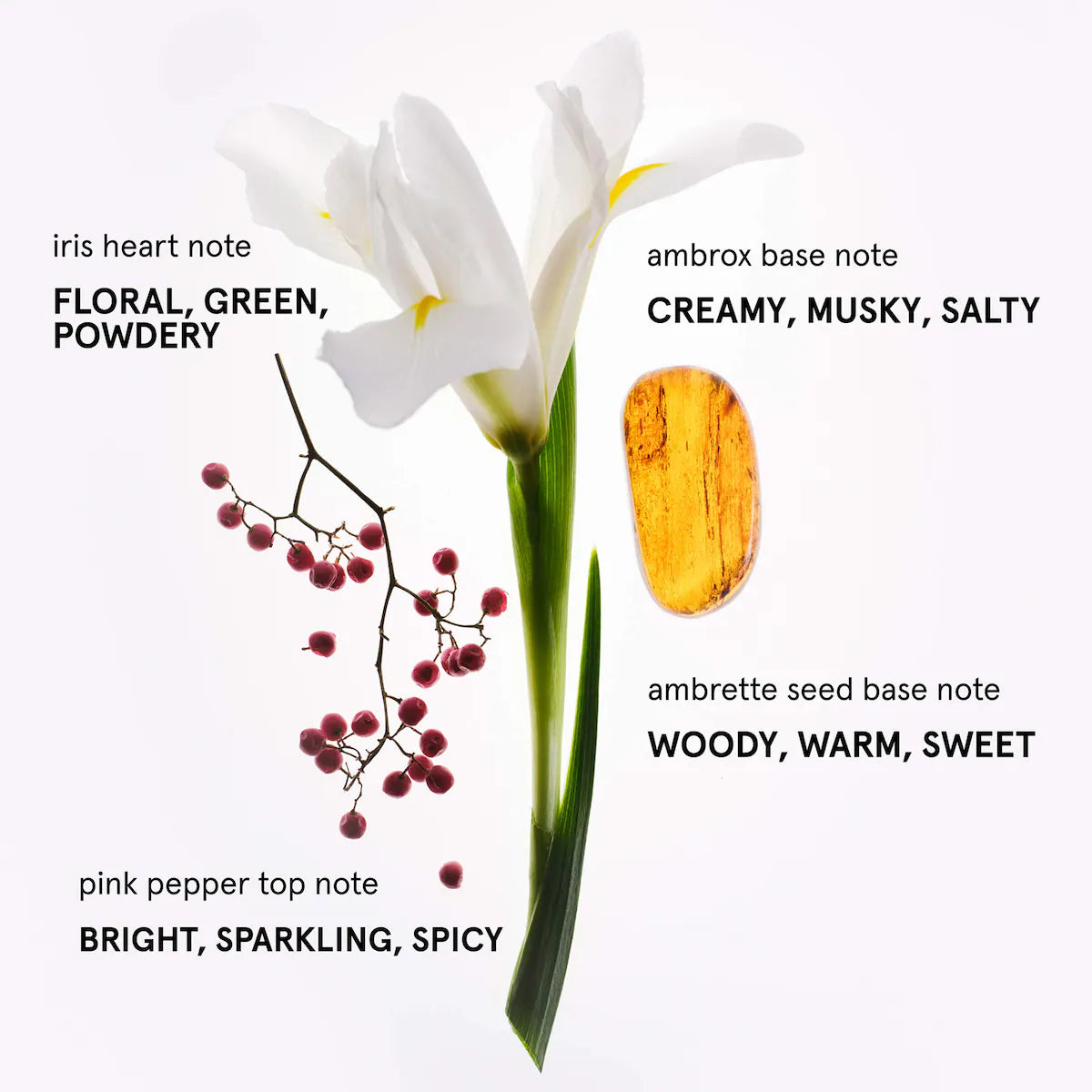 Glossier You Eau de Parfum Travel Spray