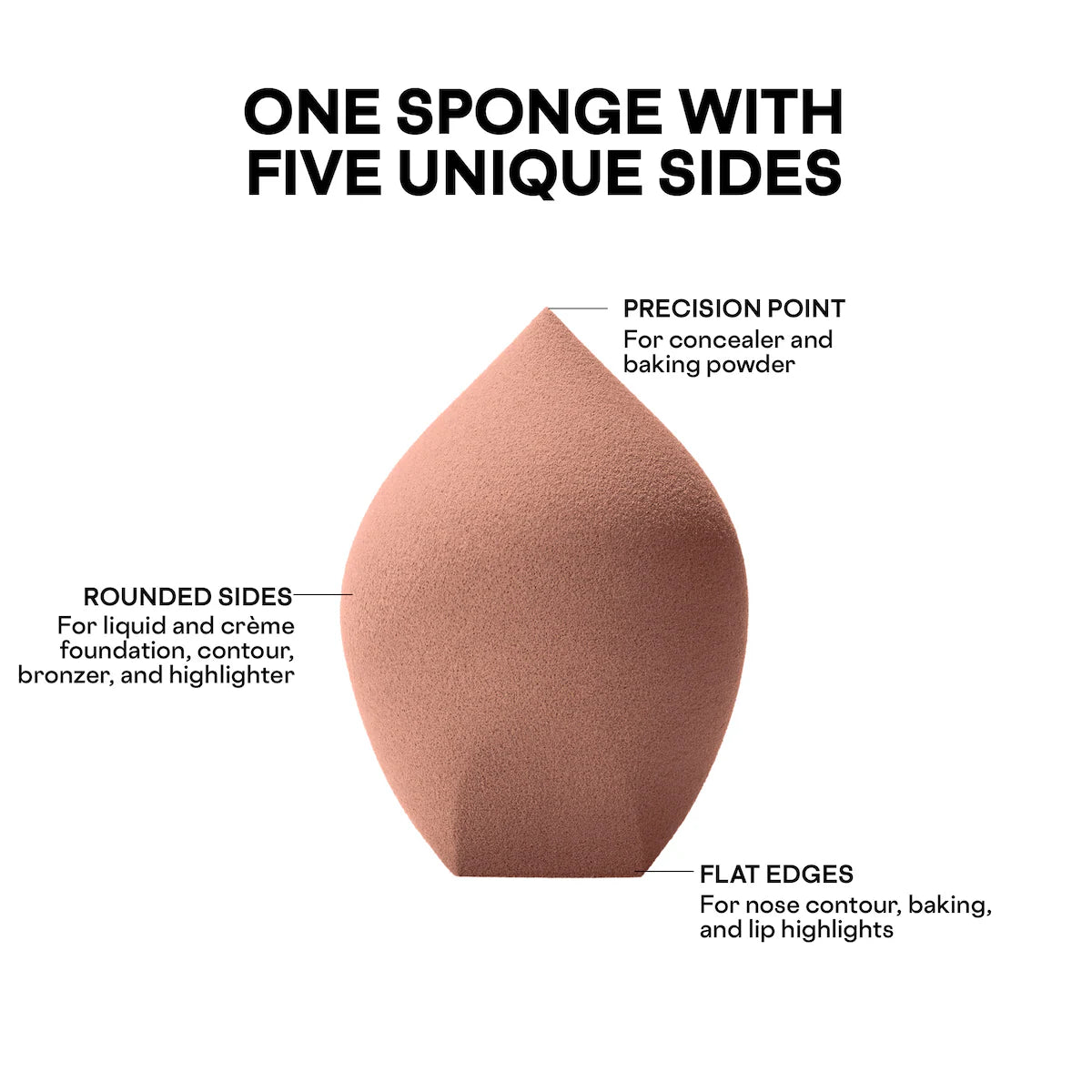 Major Skin 5-In-1 Blending Sponge