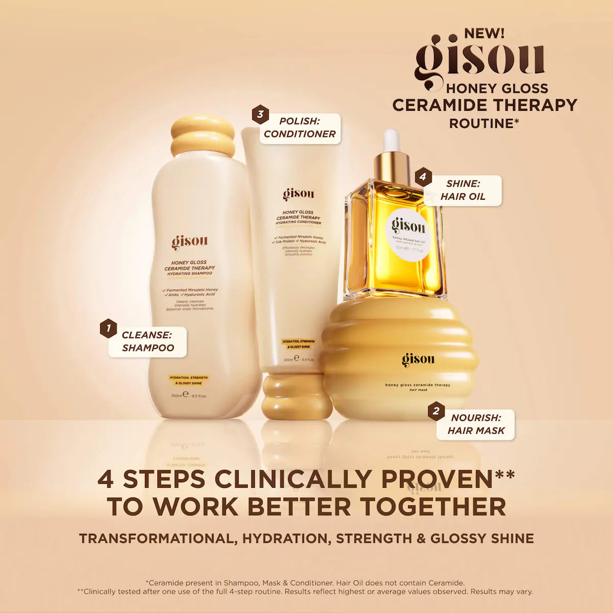 Honey Gloss Ceramide Therapy Hydrating Hair Mask