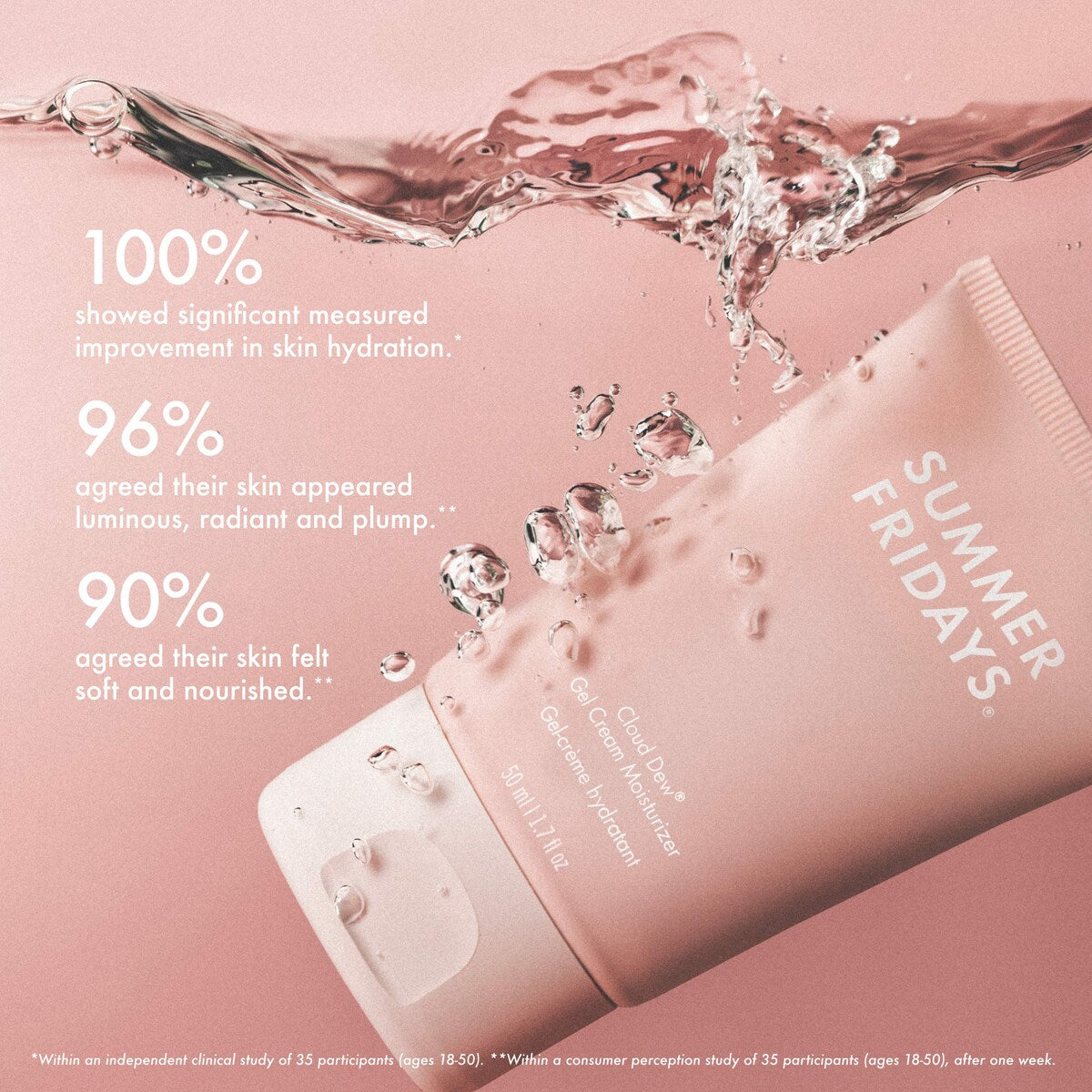 Cloud Dew Gel Cream Moisturizer