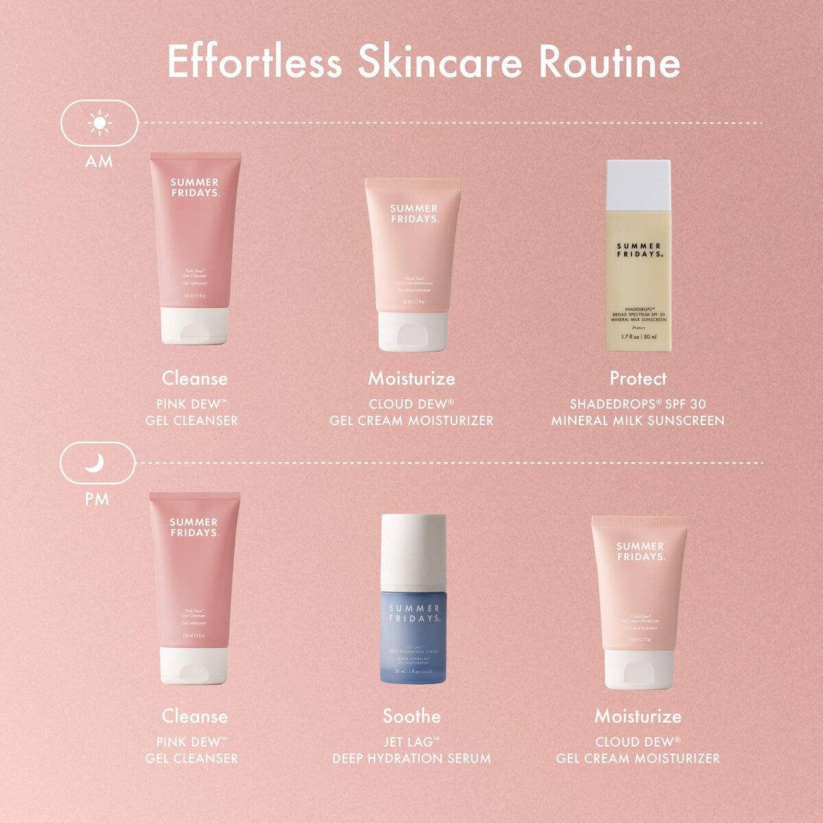 Cloud Dew Gel Cream Moisturizer