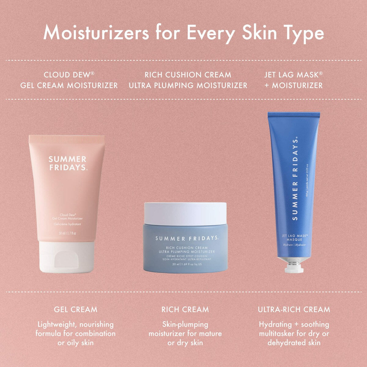 Cloud Dew Gel Cream Moisturizer