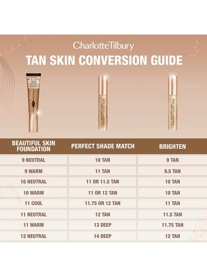 Charlotte Tilbury Beautiful Skin Foundation