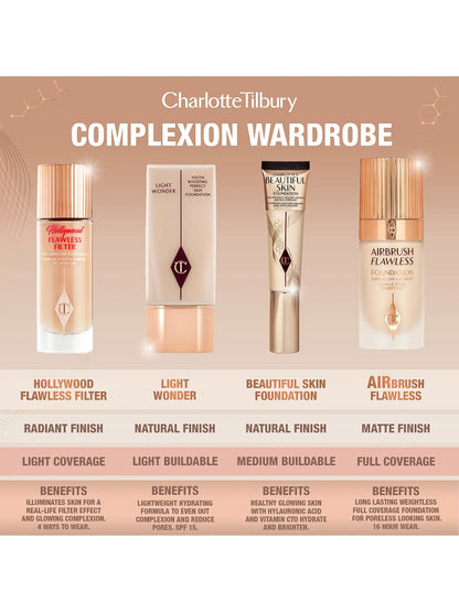 Charlotte Tilbury Beautiful Skin Foundation