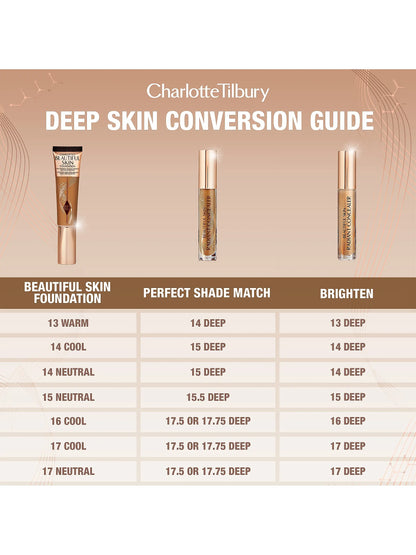 Charlotte Tilbury Beautiful Skin Foundation
