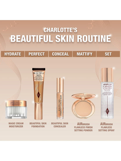 Charlotte Tilbury Beautiful Skin Foundation