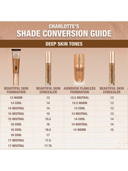 Charlotte Tilbury Beautiful Skin Concealer