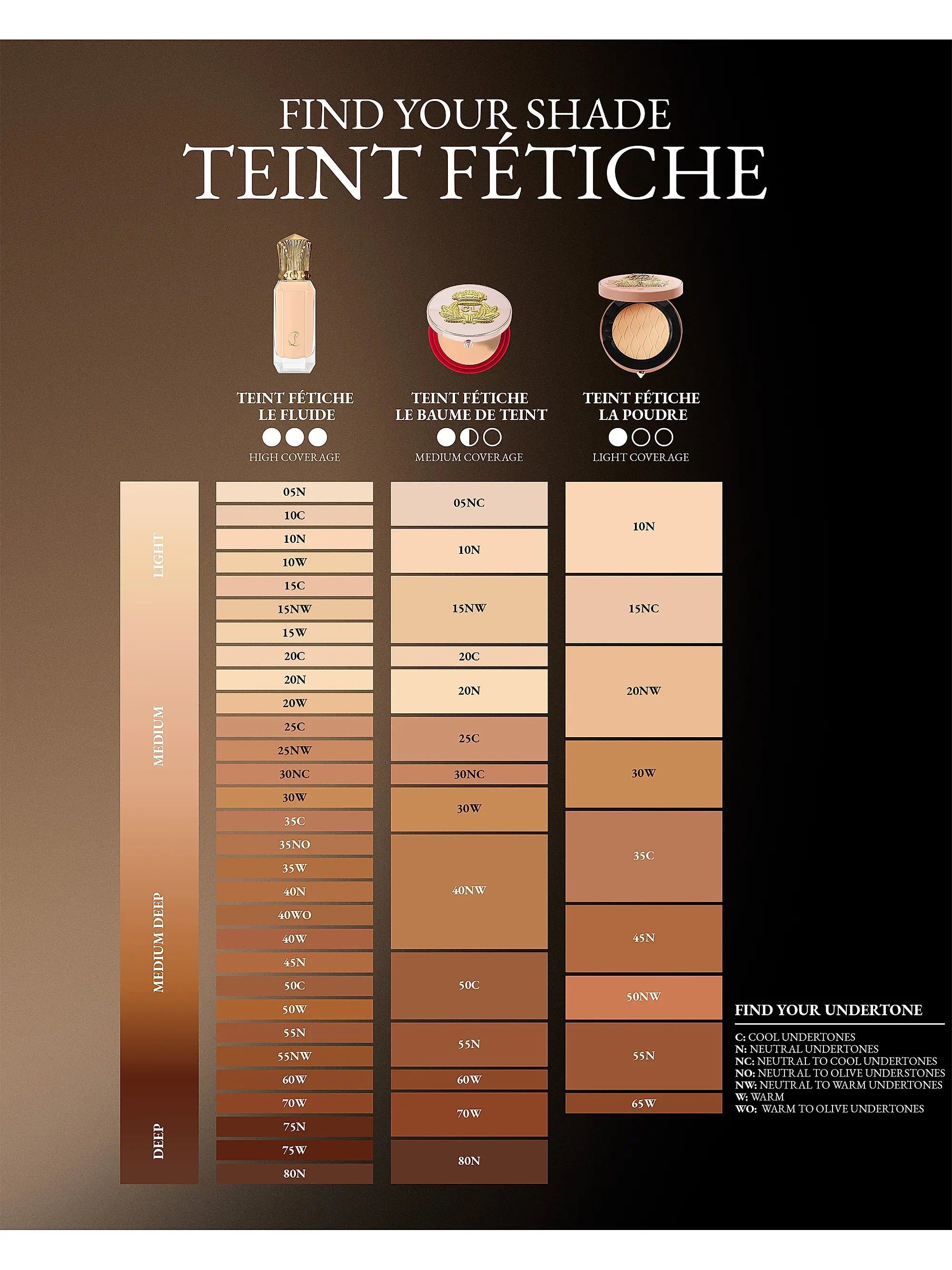 Christian Louboutin Teint Fétiche Le Fluide Fluid Foundation