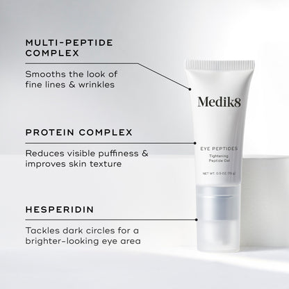 Medik8 Eye Peptides