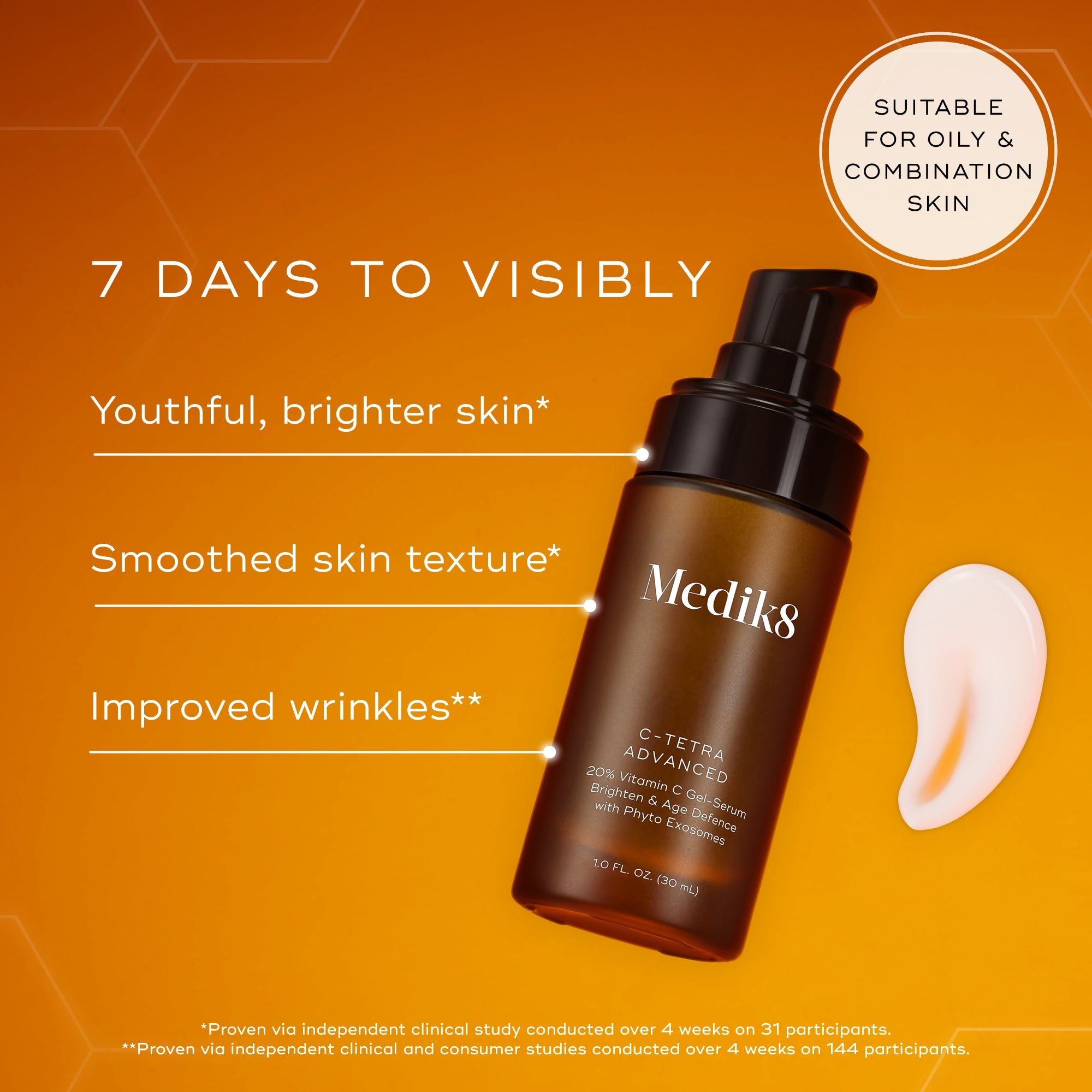 Medik8 C-Tetra Advanced Gel-Serum